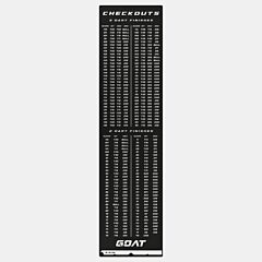 GOAT / Checkout Dart Mat / 60x241 cm /                 PIKADO.shop® / 1