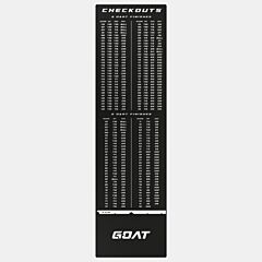 GOAT / Checkout Dart Mat / 80*285 cm